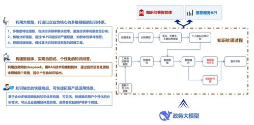 數造科技全國首發大數據產品，助推廣州政務服務與營商環境優化升級